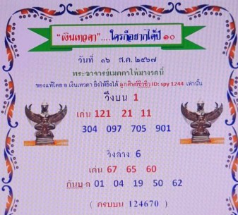 ให้มาแล้วเลขเด็ดเงินเทวดางวดนี้